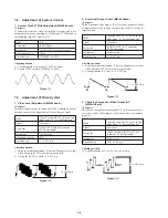 Preview for 101 page of Sony DVP-S7700 Service Manual