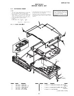 Preview for 105 page of Sony DVP-S7700 Service Manual