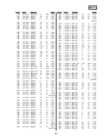 Preview for 123 page of Sony DVP-S7700 Service Manual