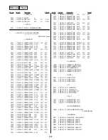 Preview for 126 page of Sony DVP-S7700 Service Manual