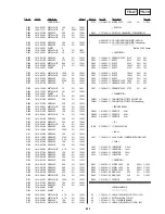 Preview for 127 page of Sony DVP-S7700 Service Manual