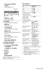 Preview for 7 page of Sony DVP-SR101P Operating Instructions Manual