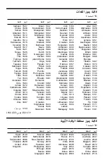 Preview for 11 page of Sony DVP-SR120 Reference Manual