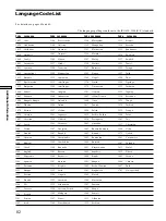 Preview for 82 page of Sony DVPC-X850D Operating Instructions Manual