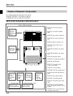 Preview for 44 page of Sony DVS-7200A Operation Manual