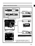 Preview for 59 page of Sony DVS-7200A Operation Manual