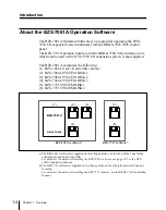 Preview for 14 page of Sony DVS-7250 Operation Software