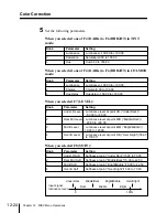 Preview for 394 page of Sony DVS-7250 Operation Software