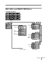 Preview for 505 page of Sony DVS-7250 Operation Software