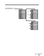 Preview for 517 page of Sony DVS-7250 Operation Software