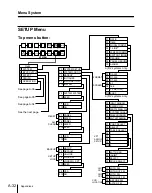 Preview for 524 page of Sony DVS-7250 Operation Software