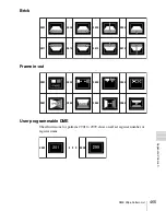 Preview for 465 page of Sony DVS-9000 User Manual