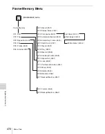 Preview for 472 page of Sony DVS-9000 User Manual