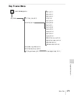 Preview for 479 page of Sony DVS-9000 User Manual