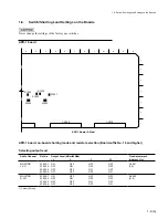 Preview for 17 page of Sony DVW-522 Maintenance Manual