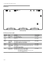 Preview for 22 page of Sony DVW-522 Maintenance Manual