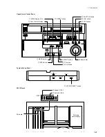 Preview for 31 page of Sony DVW-522 Maintenance Manual