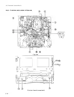 Preview for 52 page of Sony DVW-522 Maintenance Manual