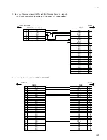 Preview for 63 page of Sony DVW-522 Maintenance Manual