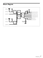 Preview for 37 page of Sony DWR-R01D Operating Instructions Manual