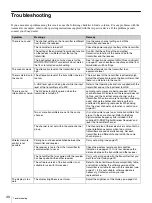 Preview for 40 page of Sony DWR-R01D Operating Instructions Manual