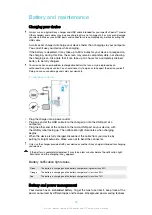 Preview for 34 page of Sony E5343 User Manual