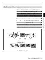 Preview for 29 page of Sony EditStation ES-7 Operating Instructions Manual