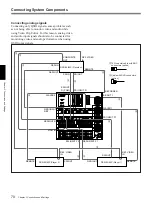 Preview for 70 page of Sony EditStation ES-7 Operating Instructions Manual