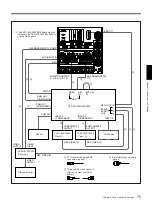 Preview for 75 page of Sony EditStation ES-7 Operating Instructions Manual