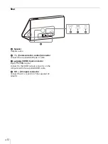 Preview for 34 page of Sony ELF-SR1 Operating Instructions Manual