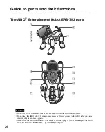 Preview for 24 page of Sony ERS-7M3 - Aibo Entertainment Robot User Manual