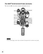 Preview for 26 page of Sony ERS-7M3 - Aibo Entertainment Robot User Manual