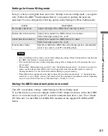 Preview for 81 page of Sony ERS-7M3 - Aibo Entertainment Robot User Manual