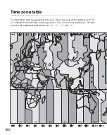 Preview for 160 page of Sony ERS-7M3 - Aibo Entertainment Robot User Manual