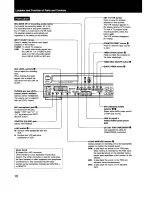 Preview for 46 page of Sony EV-5550 Operating Instructions Manual