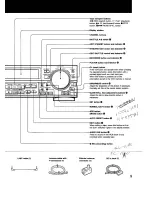 Preview for 47 page of Sony EV-5550 Operating Instructions Manual