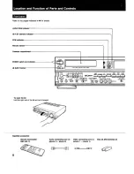 Preview for 48 page of Sony EV-5550 Operating Instructions Manual