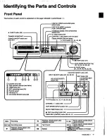 Preview for 7 page of Sony EV-S2000 Operating Instructions Manual