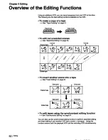 Preview for 50 page of Sony EV-S2000 Operating Instructions Manual