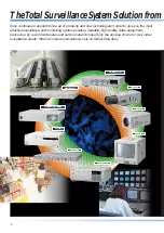 Preview for 3 page of Sony ExwaveHAD SSC-DC50AP Catalog