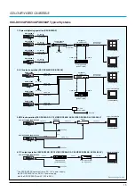 Preview for 13 page of Sony ExwaveHAD SSC-DC50AP Catalog