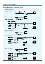 Preview for 17 page of Sony ExwaveHAD SSC-DC50AP Catalog