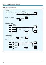 Preview for 26 page of Sony ExwaveHAD SSC-DC50AP Catalog