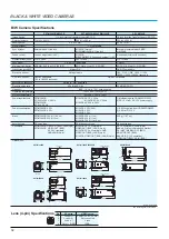 Preview for 28 page of Sony ExwaveHAD SSC-DC50AP Catalog