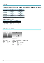 Preview for 34 page of Sony ExwaveHAD SSC-DC50AP Catalog