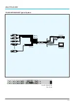 Preview for 39 page of Sony ExwaveHAD SSC-DC50AP Catalog