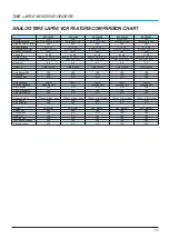 Preview for 49 page of Sony ExwaveHAD SSC-DC50AP Catalog