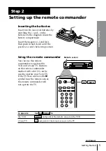 Preview for 5 page of Sony EZ77NZ Operating Instructions Manual