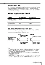 Preview for 55 page of Sony EZ77NZ Operating Instructions Manual