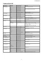 Preview for 37 page of Sony FCB-CV7320 Technical Manual